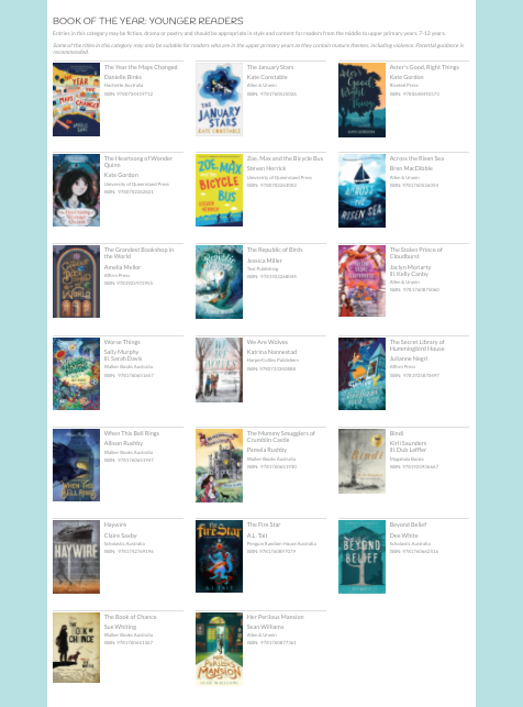 2021 CBCA Notables Younger Readers